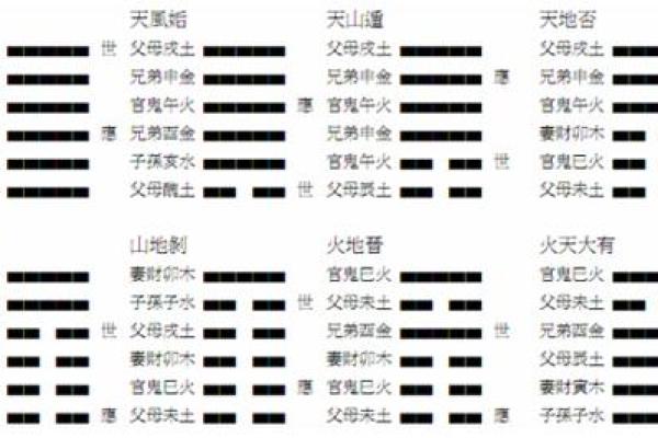 六爻在线,免费六爻卦免费算命