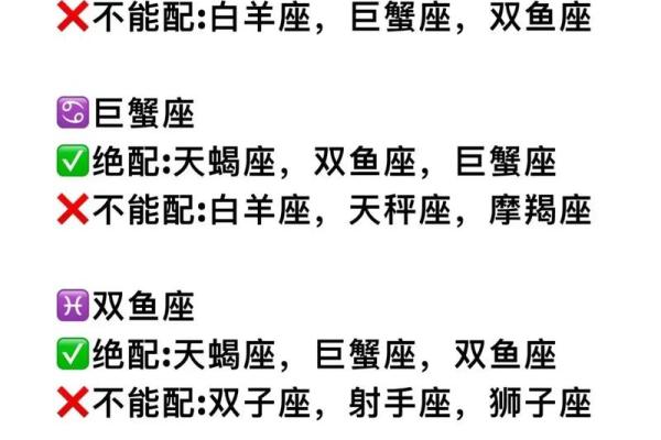揭秘12星座男，这个星座男最复合！