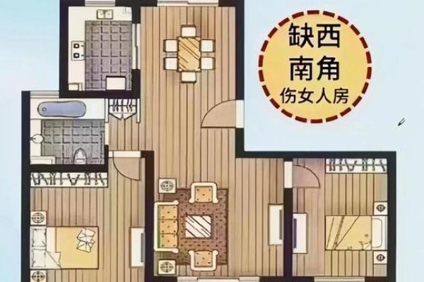房子里的西南角风水禁忌