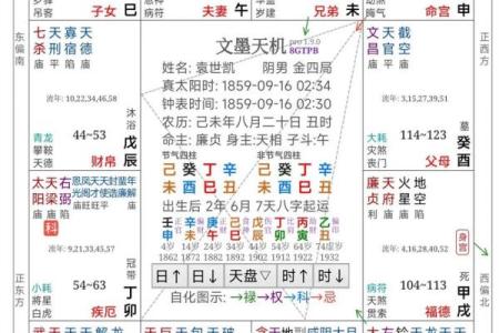 紫薇斗数火星陷