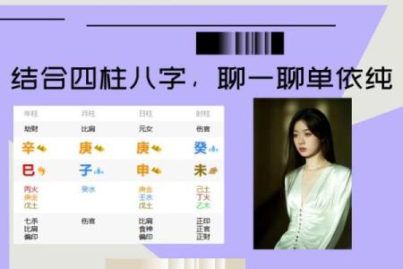 金水伤官八字