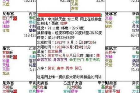 紫薇斗数与12星座