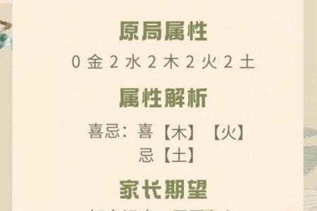 魏姓女孩生辰八字起名字  生辰八字起名免费网站