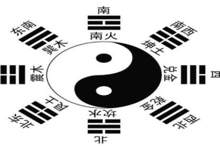 风水解析影响“人际关系”布局