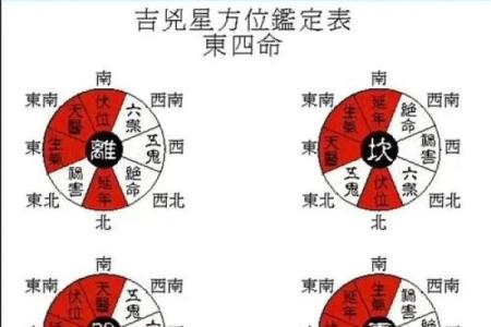 风水女人五行属什么命最好解答