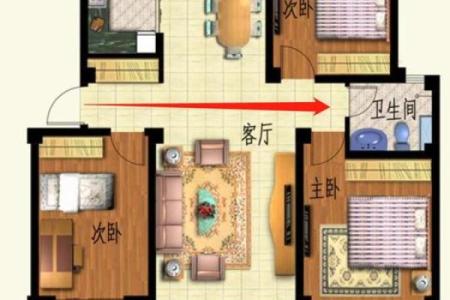 对建筑风水的理解