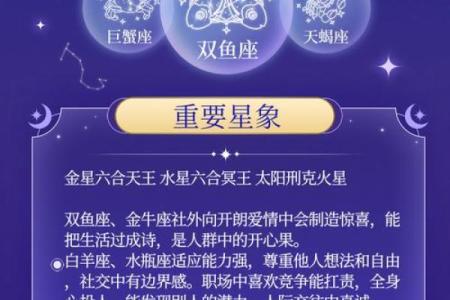 5款星座运势APP，其中2款很常用，你喜欢吗？