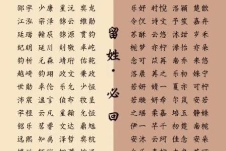 2019年4月14号寅时出生的男孩如何起名姓名
