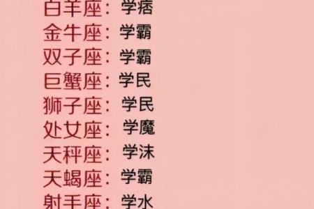 哪个星座女学霸最多，天蝎座的女生学习好吗