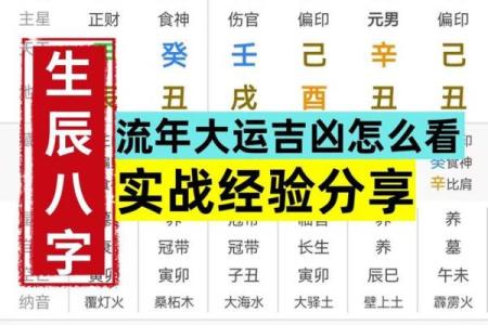 八字大运吉中带凶什么意思