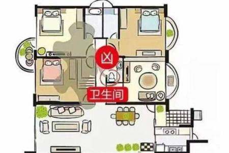 小户型房子位置风水好吗
