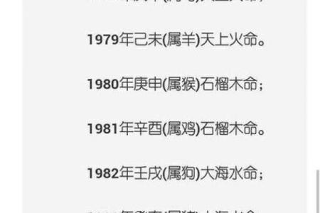 生辰八字算缺五行