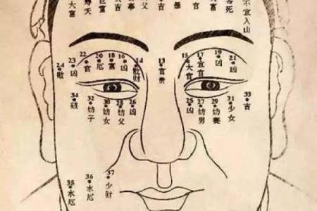 看印堂面相算命，印堂与运势的关系