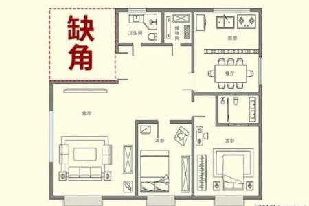 风水上什么是隔角煞 隔角煞的化解方法