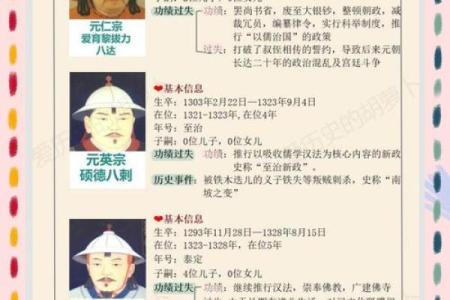 姓元的名人-姓名学-华易算命网姓名