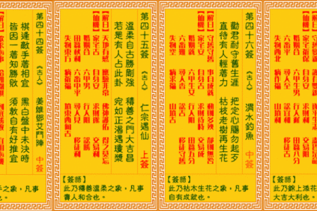 观音灵签17签面试
