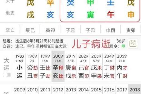 测字算命,卜易居免费测算姓名