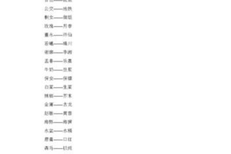 学会吉他八字词语，弹出独具个性的音乐