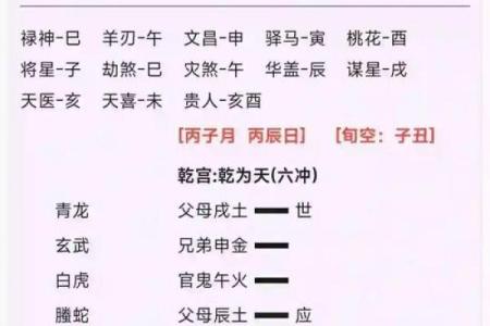 六爻在线,免费六爻卦免费算命