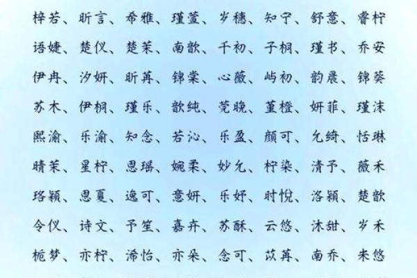 起名字2024免费八字起名女孩 宝宝取名方法推荐
