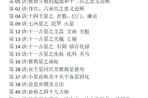 紫微斗数之岁限的经验论断：限年的一些经验之谈