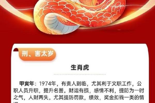 麒麟虎算命