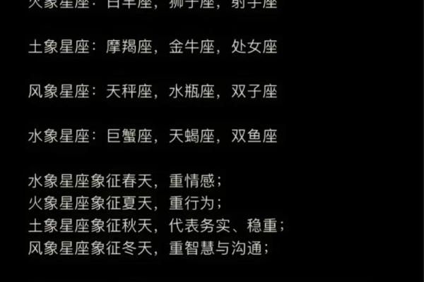 12星座的阳历和阴历详解，你所不知道的星座秘密
