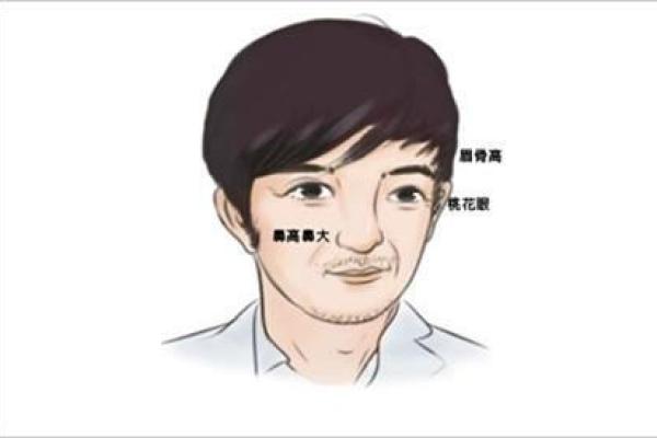 民国最厉害术士，推算118位民国枭雄八字，还算出了自己的寿命
