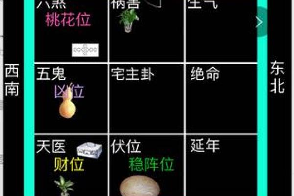 每日资讯，教你如何看房子风水