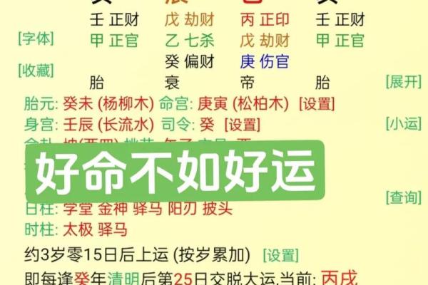 八字木火为用神