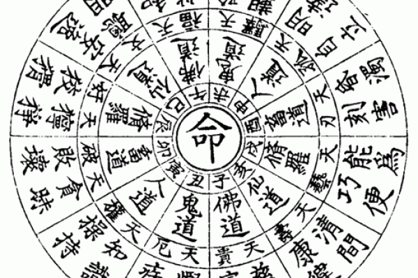 一掌经算命书