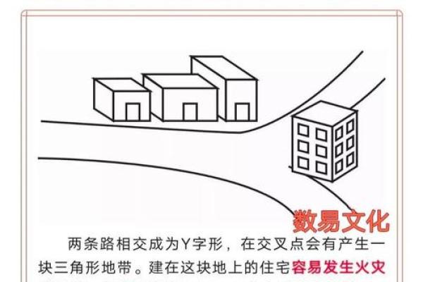 想卖房子风水怎么摆好图片