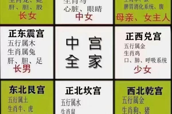 八字没人缘怎么办？教你提高人缘的方法