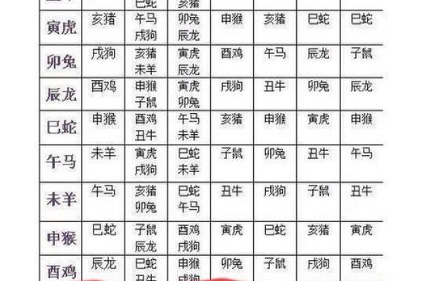 姓名测试配对人人 姓名配对测试结果？