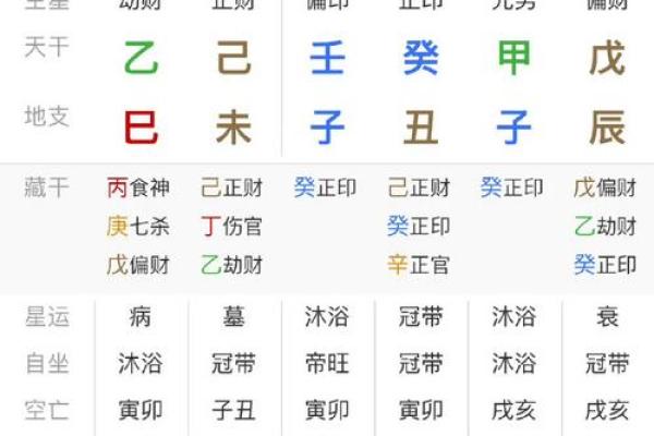 能一夜暴富的八字格局 八字能否一夜暴富