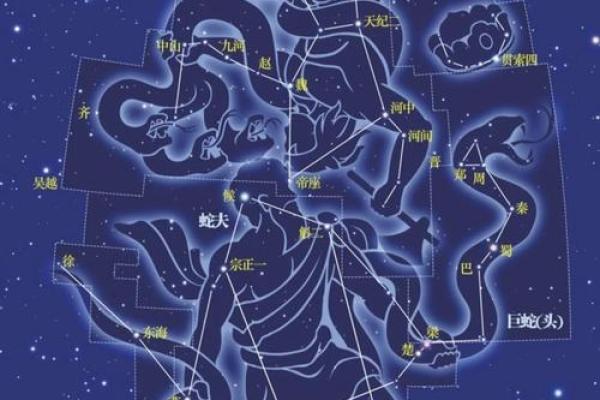 星宿与星座的联系与区别