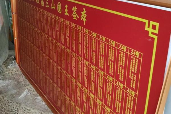 王爷灵签解签详解