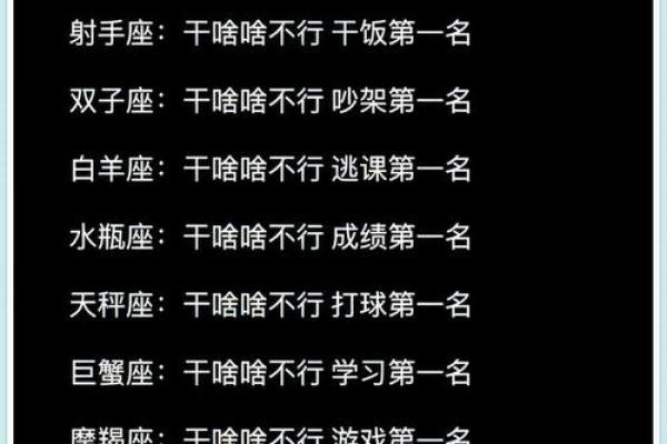 十二星座语文成绩排名