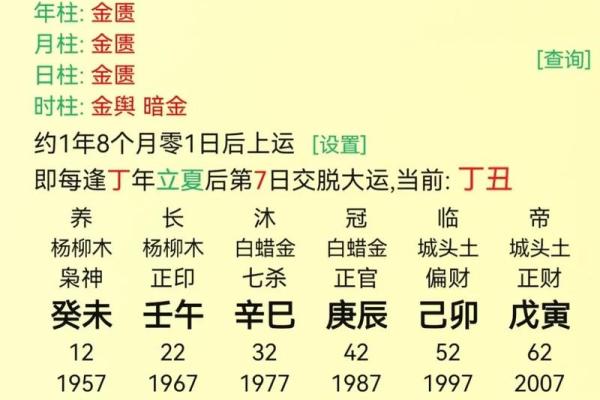 女命八字带两个比肩代表什么意思 比肩格是几等命