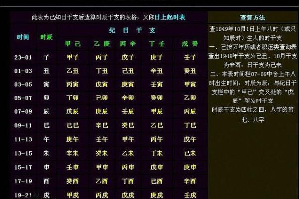 生日八字查询免费在线算命大全