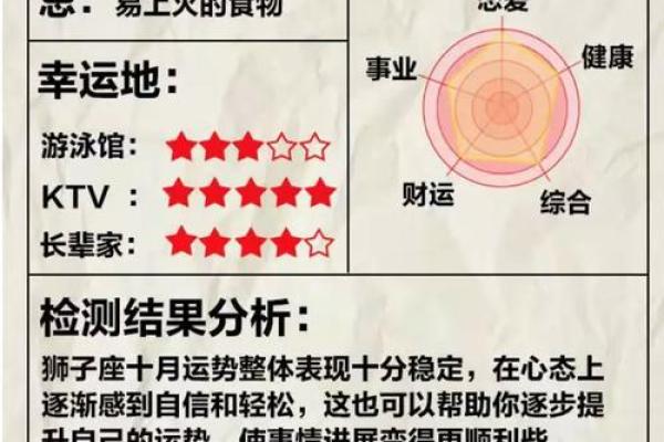 打麻将风水；教你能够百战不殆