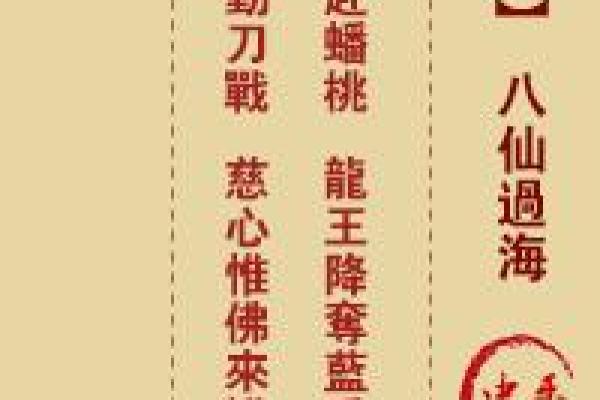 文殊菩萨灵签简介