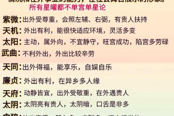 紫薇斗数看你结婚
