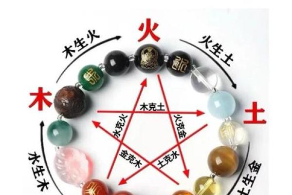 夫妻八字互为喜用神