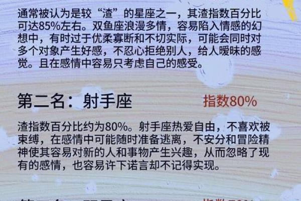 12星座排行：谁最容易被爱情伤害？