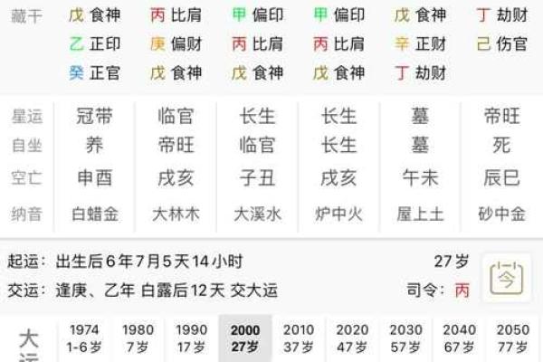 八字木火通明大福大贵 上等八字命局