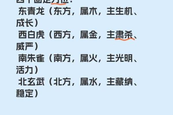风水理论中的龙边与虎边
