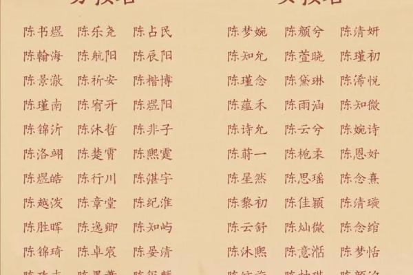 2019年4月21号丑时出生的男孩起名方法姓名