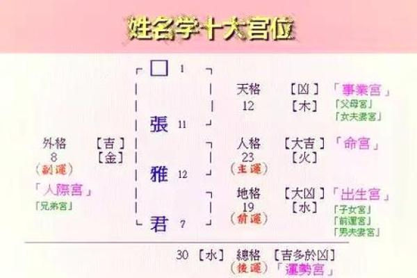 姓呼延的名人-姓名学-华易算命网姓名
