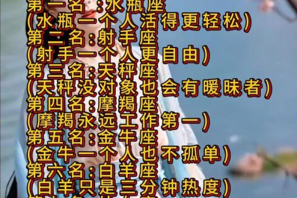 哪个星座是最美的？十二星座排名